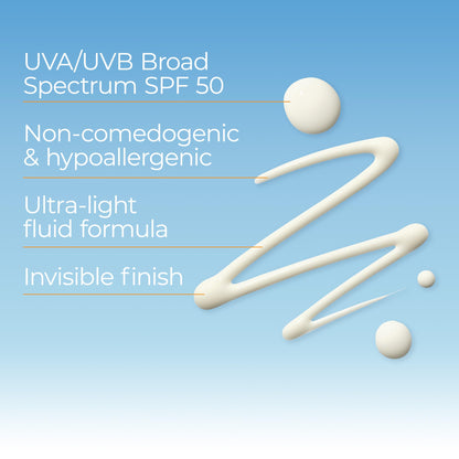 Eucerin Sun Advanced Hydration SPF 50 – Ultra-Light Facial Sunscreen with Hyaluronic Acid