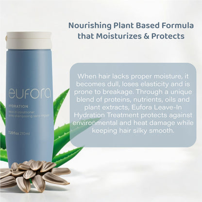 Eufora Hydration Leave-In Conditioner — Lightweight Moisture, Frizz Control & Heat Protection (7.25 oz)