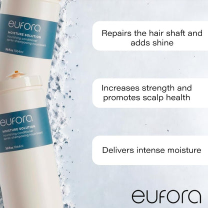 Eufora Moisture Solution Nourishing Conditioner 36 Fl Oz – Deep Hydration & Shine