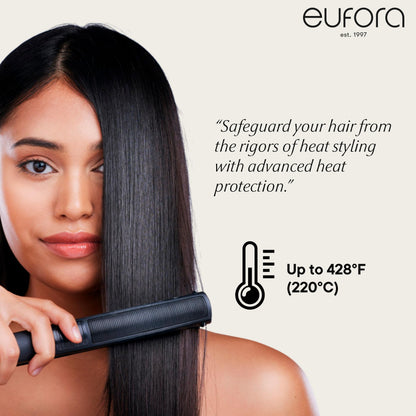 Eufora Retain Heat Activated Styling Control 6.8oz