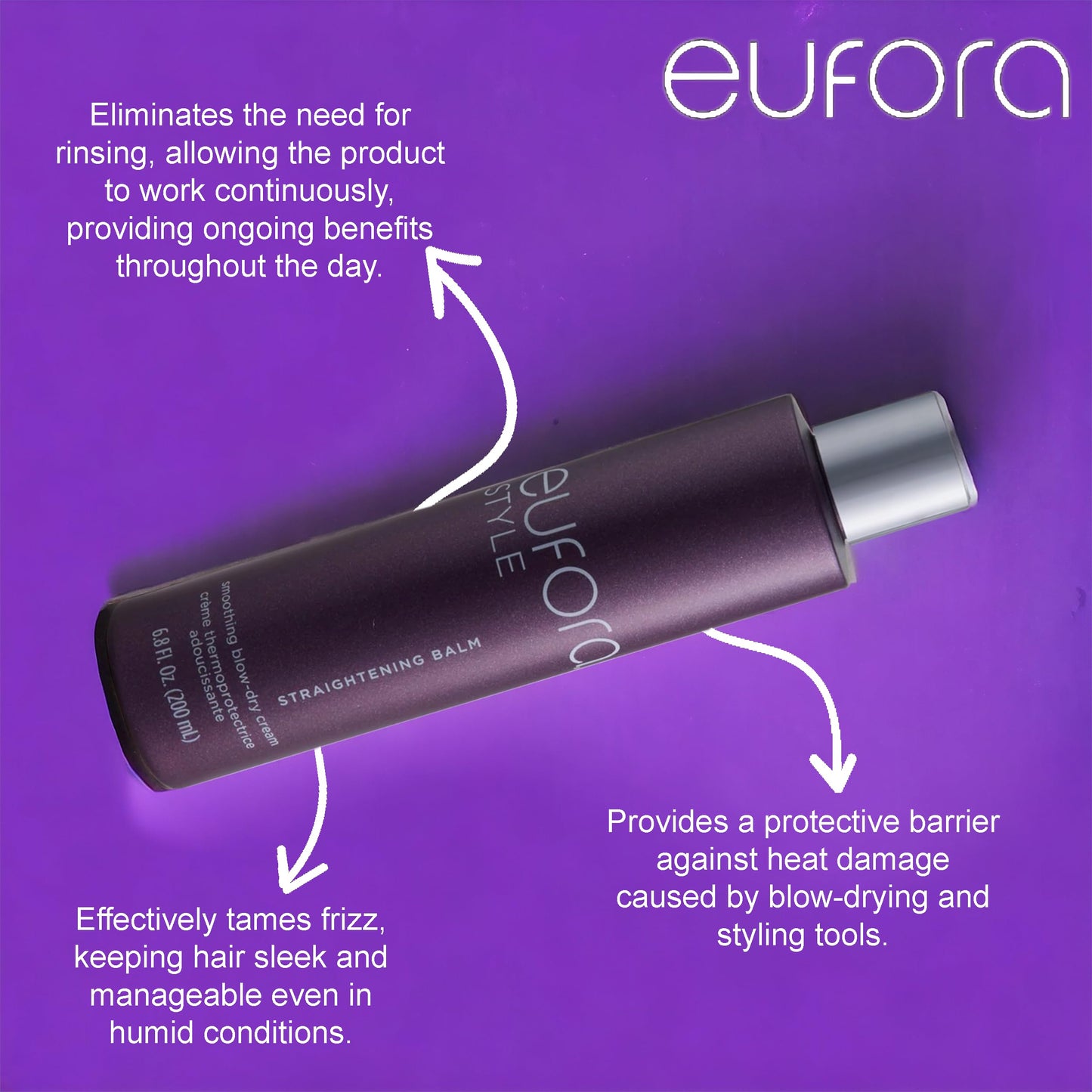 Eufora Straightening Balm 6.8 oz – Frizz-Control Blowout Cream for Sleek Hair