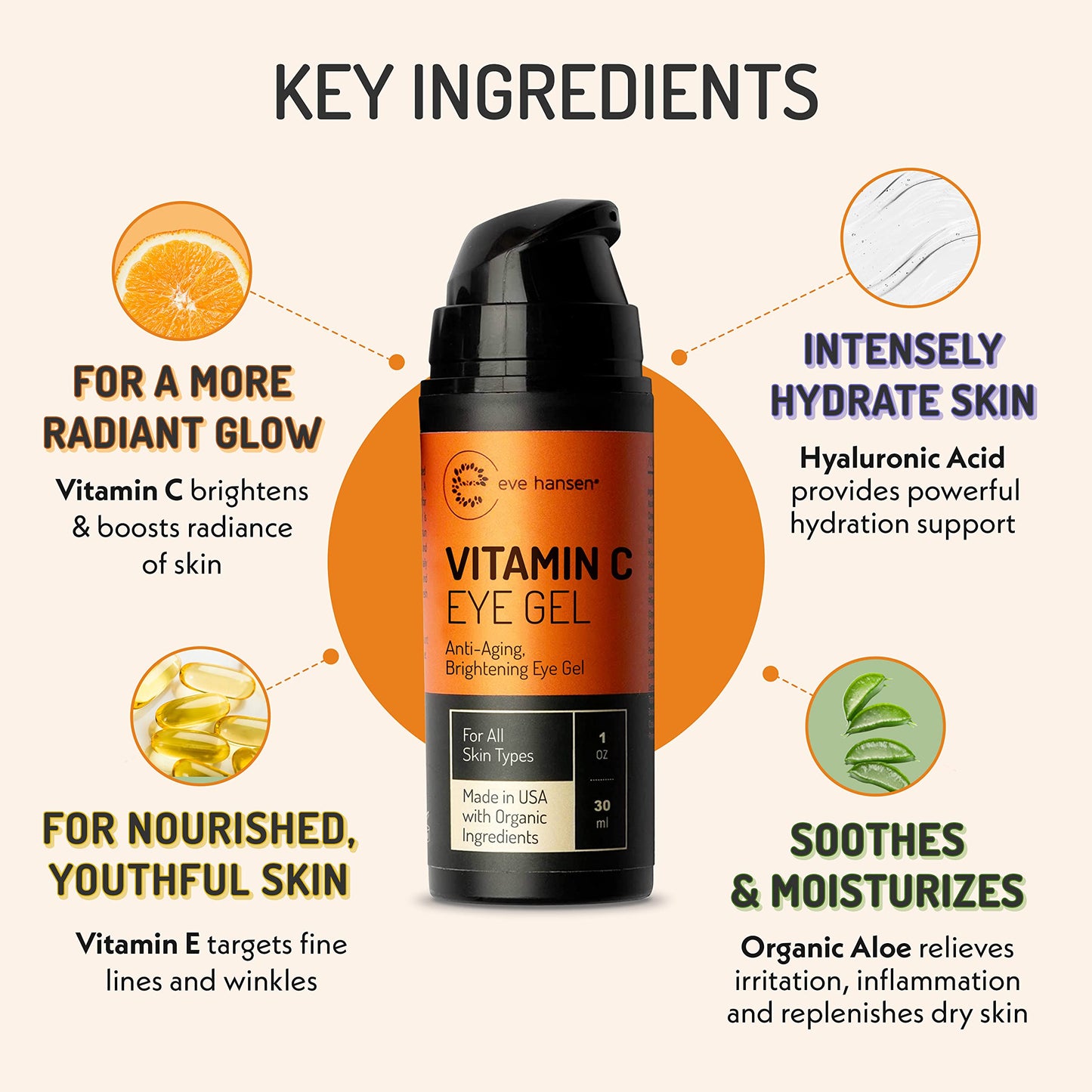 Eve Hansen Vitamin C Eye Gel – Brightening Under Eye Cream with Hyaluronic Acid, 1 oz