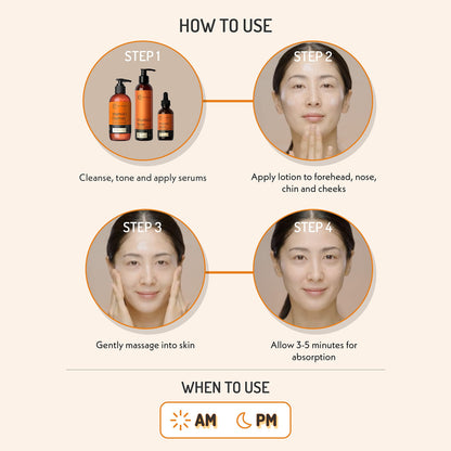 Eve Hansen Vitamin C Face Moisturizer – Lightweight Hydration with Green Tea & Jojoba Oil