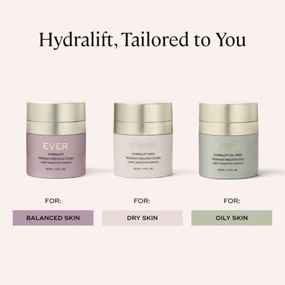 EVER Hydralift Moisturizer for Normal Skin – 70% Moisture Retention Boost, Clinically Tested to Reduce Aging Signs, 1.7oz (50ml) – Made in USA