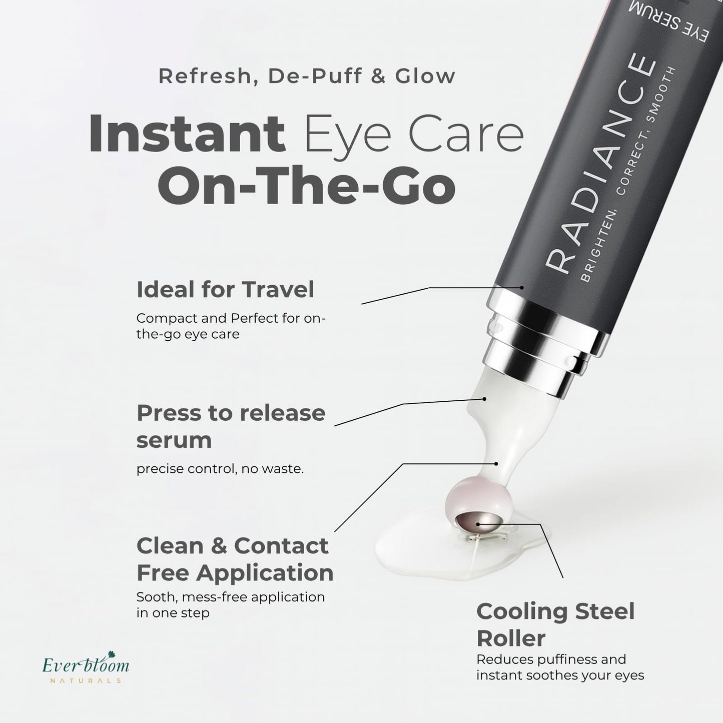 Everbloom Naturals Tranexamic Eye Serum Roller — Bakuchiol, Argireline & Caffeine for Dark Circles