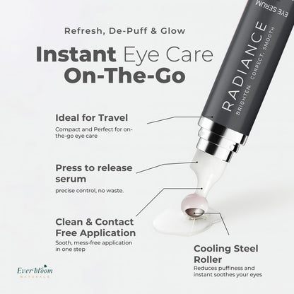 Everbloom Naturals Tranexamic Eye Serum Roller — Bakuchiol, Argireline & Caffeine for Dark Circles