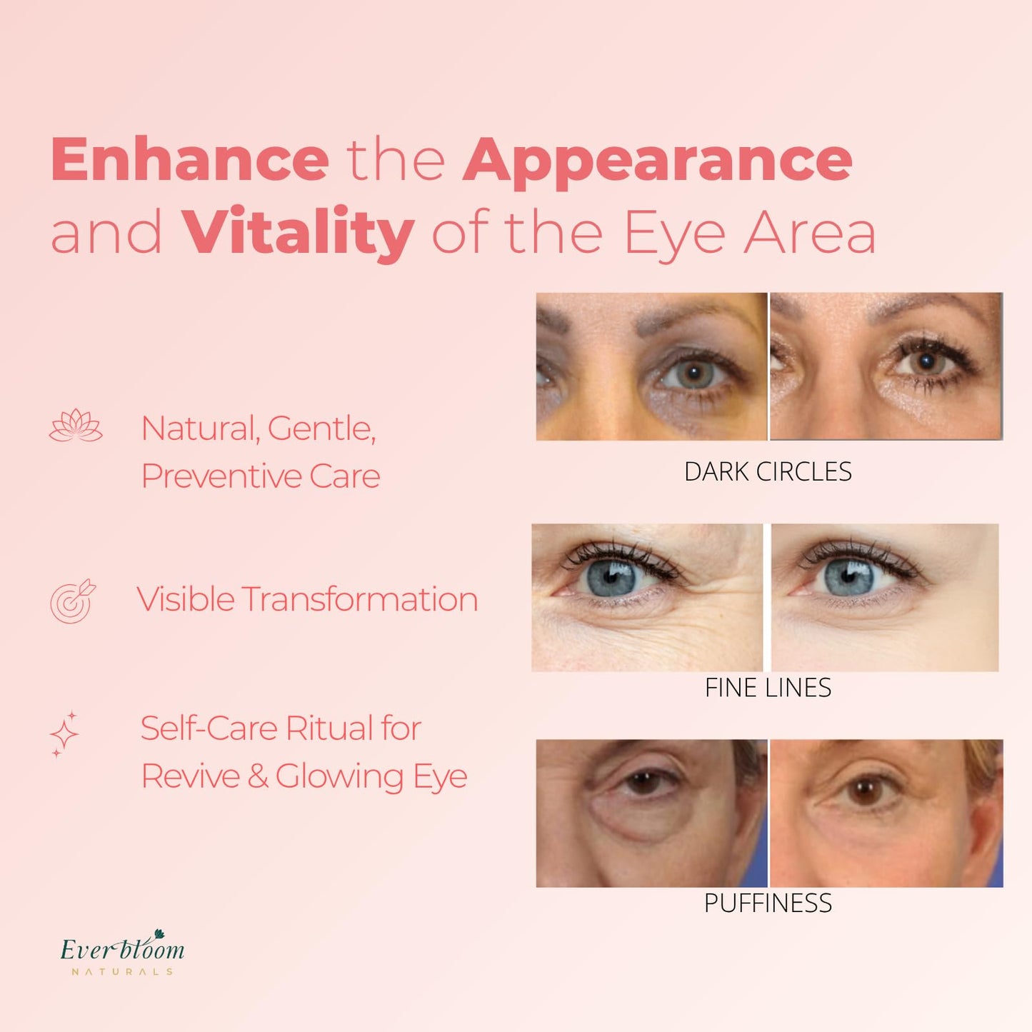 Everbloom Naturals Salmon DNA PDRN Eye Serum Roller with Bakuchiol, Argireline, and Caffeine