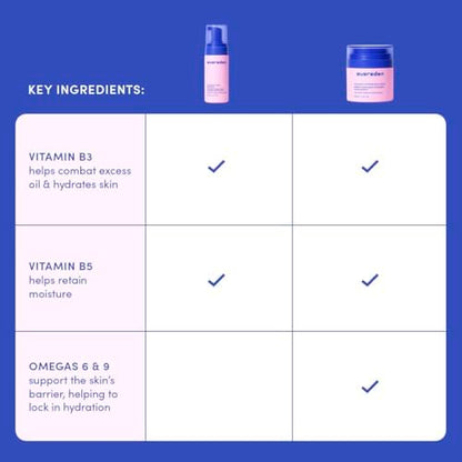 Evereden Happy Kids Routine: Multi-Vitamin Face Wash & Peach Lip Oil