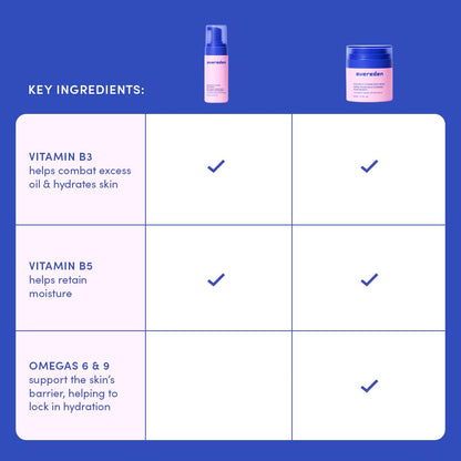 Evereden Happy Kids Routine: Melon Face Wash, Cream & Sakura Pink Lip Oil