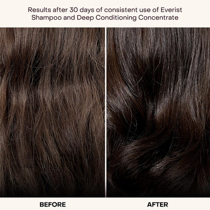 Everist Haircare Essentials Duo – Shampoo & Deep Conditioner for Sensitive Scalp