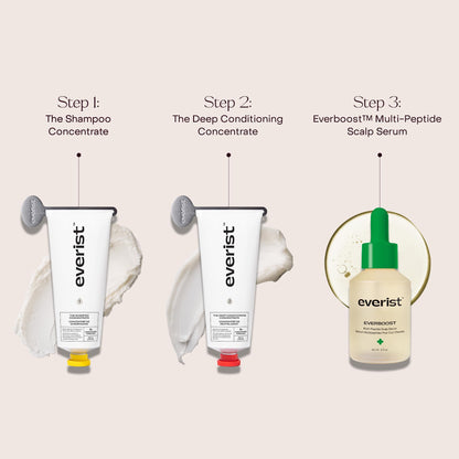 Everist EverBoost Multi-Peptide Scalp Serum – 60ml | Hydration, Peptide Support & Postbiotic Protection for Dry, Brittle Hair