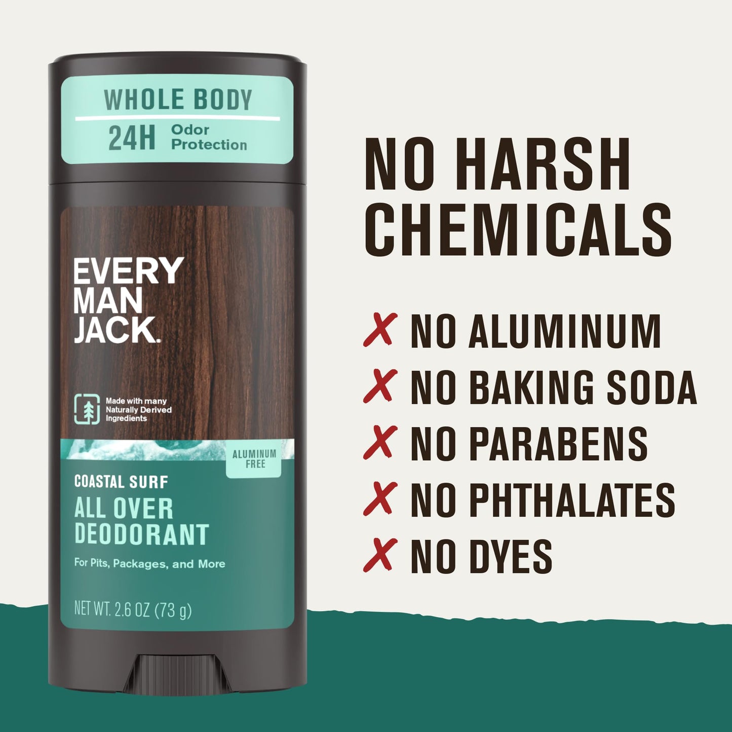 Every Man Jack All Over Deodorant – Aluminum-Free, 24-Hour Whole-Body Odor Protection – Coastal Surf Scent (2.6 oz)
