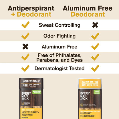 Every Man Jack Amber + Sandalwood Antiperspirant Deodorant – 2-Pack, 48-Hour Odor & Sweat Defense, 2.6 oz