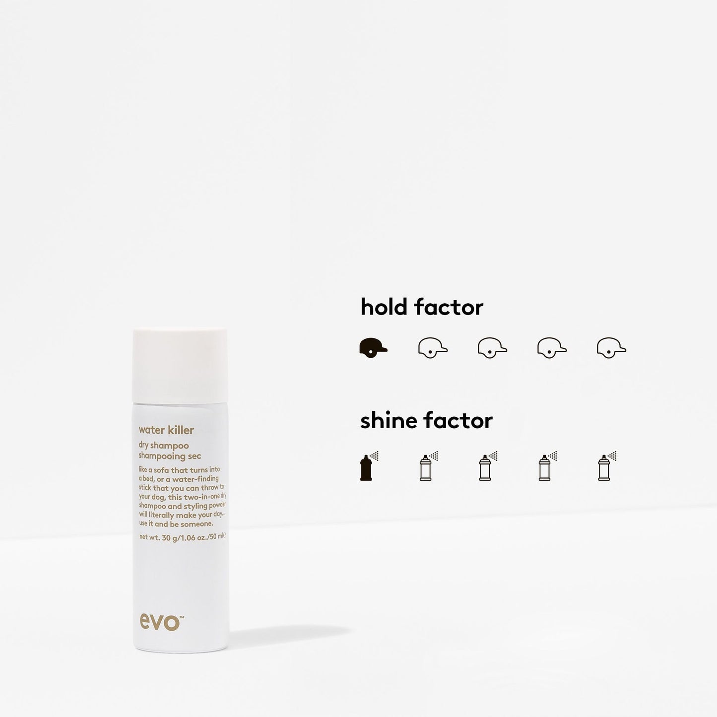 EVO Water Killer Dry Shampoo – Travel Size 2-in-1 Refresh & Volume