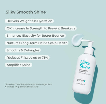 EVOLVh UltraShine Moisture Conditioner – Vegan, Clean Hair Care (8.5 fl oz / 250 mL)