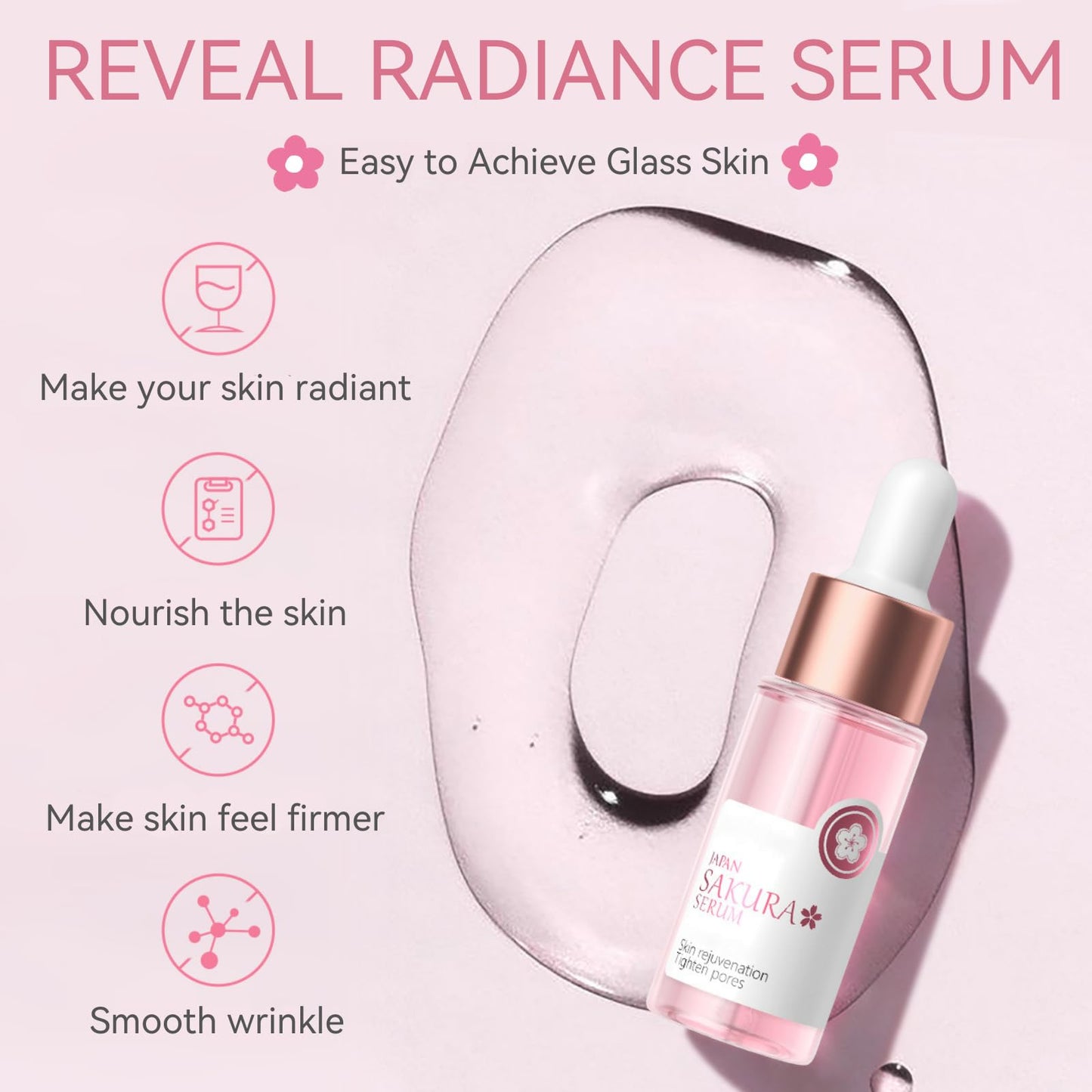 Evolvique Sakura Skincare Set for Teens – Hydrating Travel Kit (5-piece) with Cleanser, Serum, Cream, Bunny Headband & Cleansing Brush
