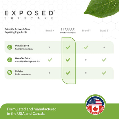 Exposed Skin Care Moisture Complex: Oil-Free Daily Face Moisturizer for Oily, Acne-Prone Skin