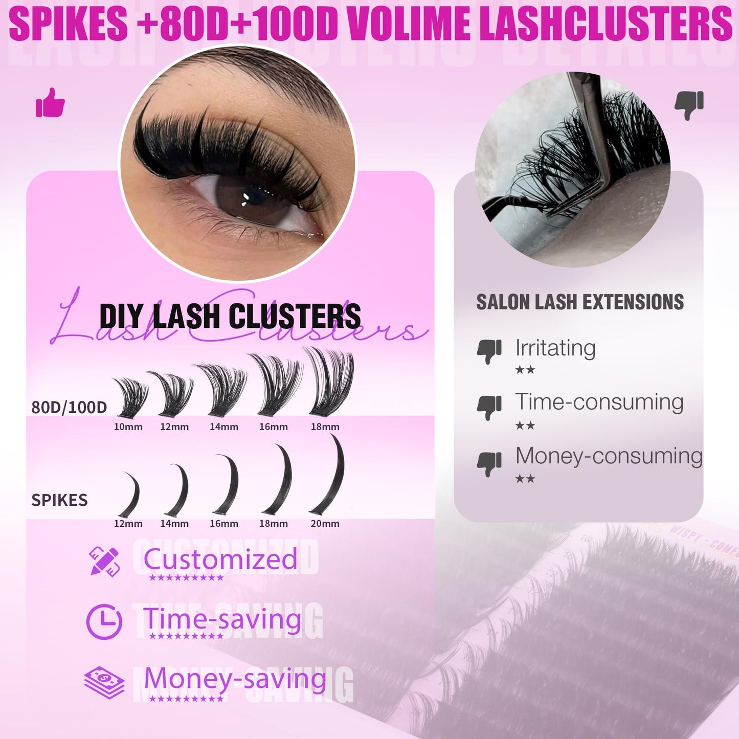 EYDEVRO Lash Clusters with Spikes – Wispy Volume Kit 12-20mm (80D/100D)