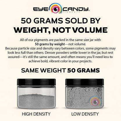 Eye Candy Pigments – Forest Green Mica Powder (50gr) for Resin, Epoxy, Soap & Crafts