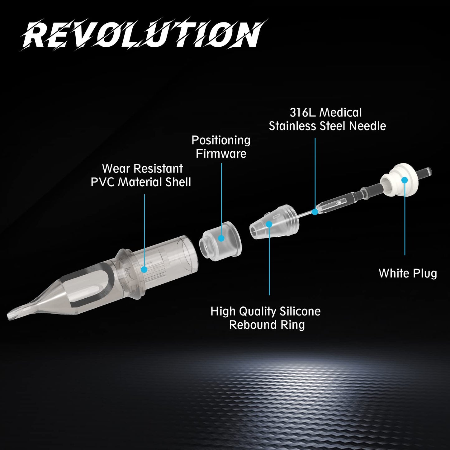 EZTat2 EZ Tattoo Cartridges – 20Pcs #12 (14RL) Revolution Round Liner, Disposable