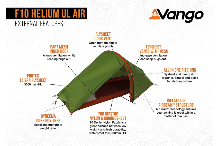 Vango F10 Helium UL Air 1 Hybrid Tent - Alpine Green