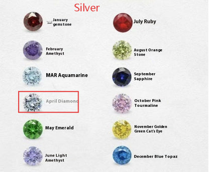 Zircon Birthstone Necklace