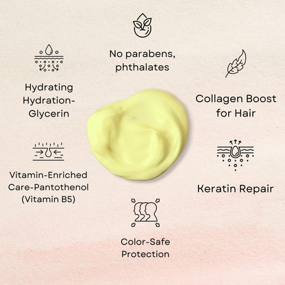 Fadelo Keratin Hair Mask with Collagen & Argan Oil – 500ml