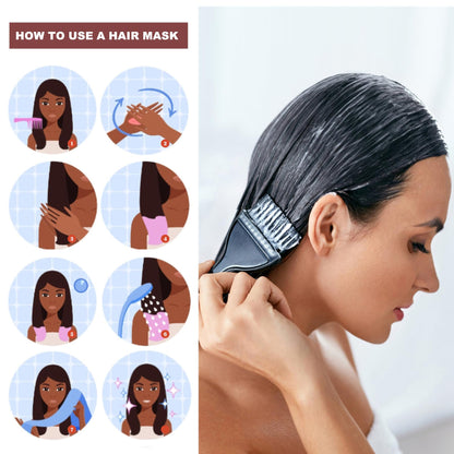 Fadelo Collagen+Keratin Hair Mask – Deep Repair with Argan Oil & Vitamin E | Hydrating 150 ml