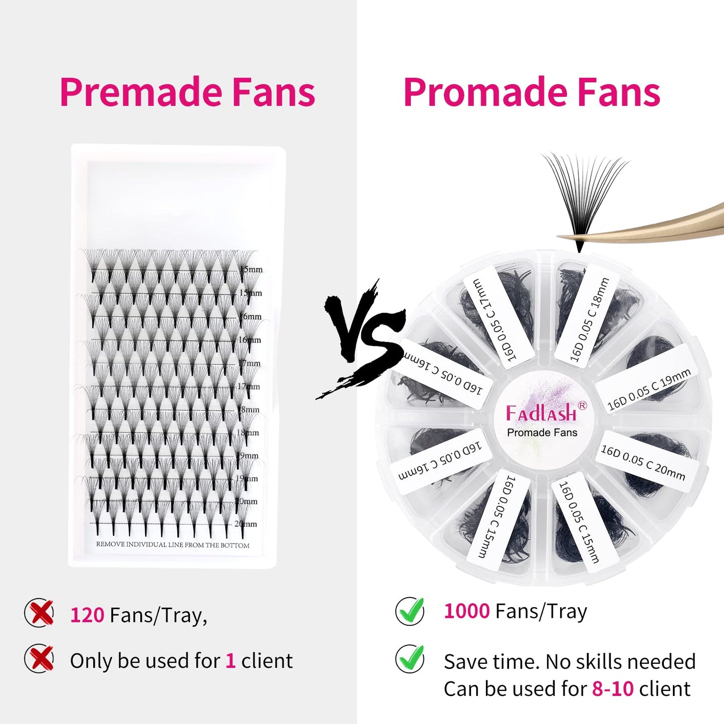 FADLASH 1000pcs Premade Lash Fans – 16D-0.05D, 15-20mm
