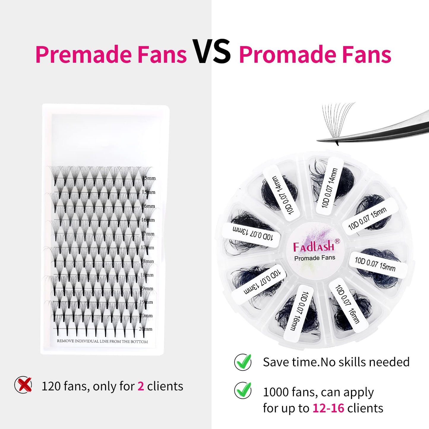 FADLASH Premade Fans Eyelash Extensions 1000-Pack | 10D-0.07C, 13-16mm