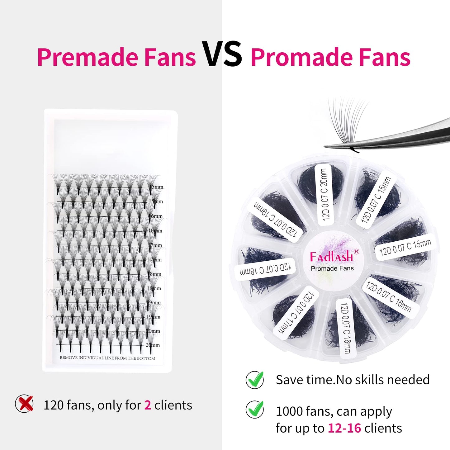 FADLASH Premade Fans Eyelash Extensions – 1000pcs, 12D-0.07C, 15-20mm