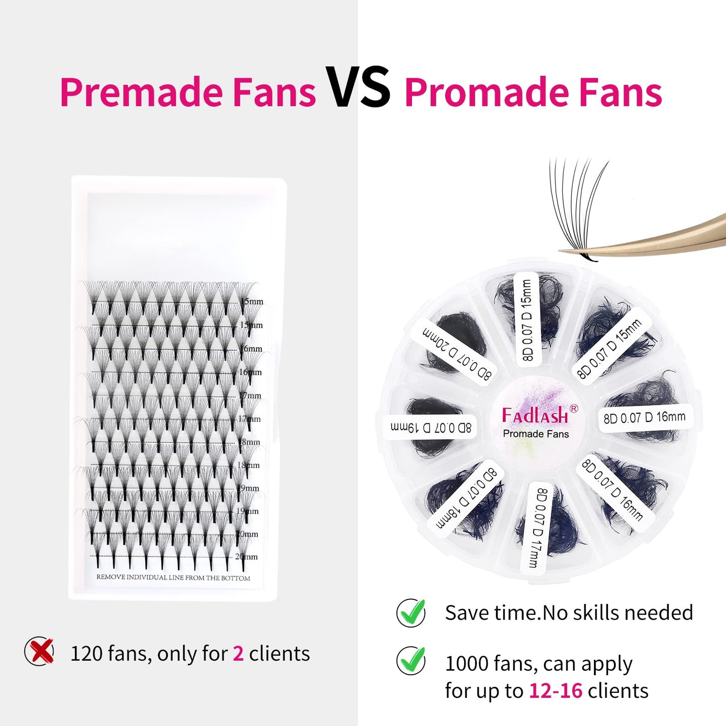 FADLASH Premade Fans Eyelash Extensions - 1000pcs, 8D-0.07C, 15-20mm | Easy, Budget-Friendly