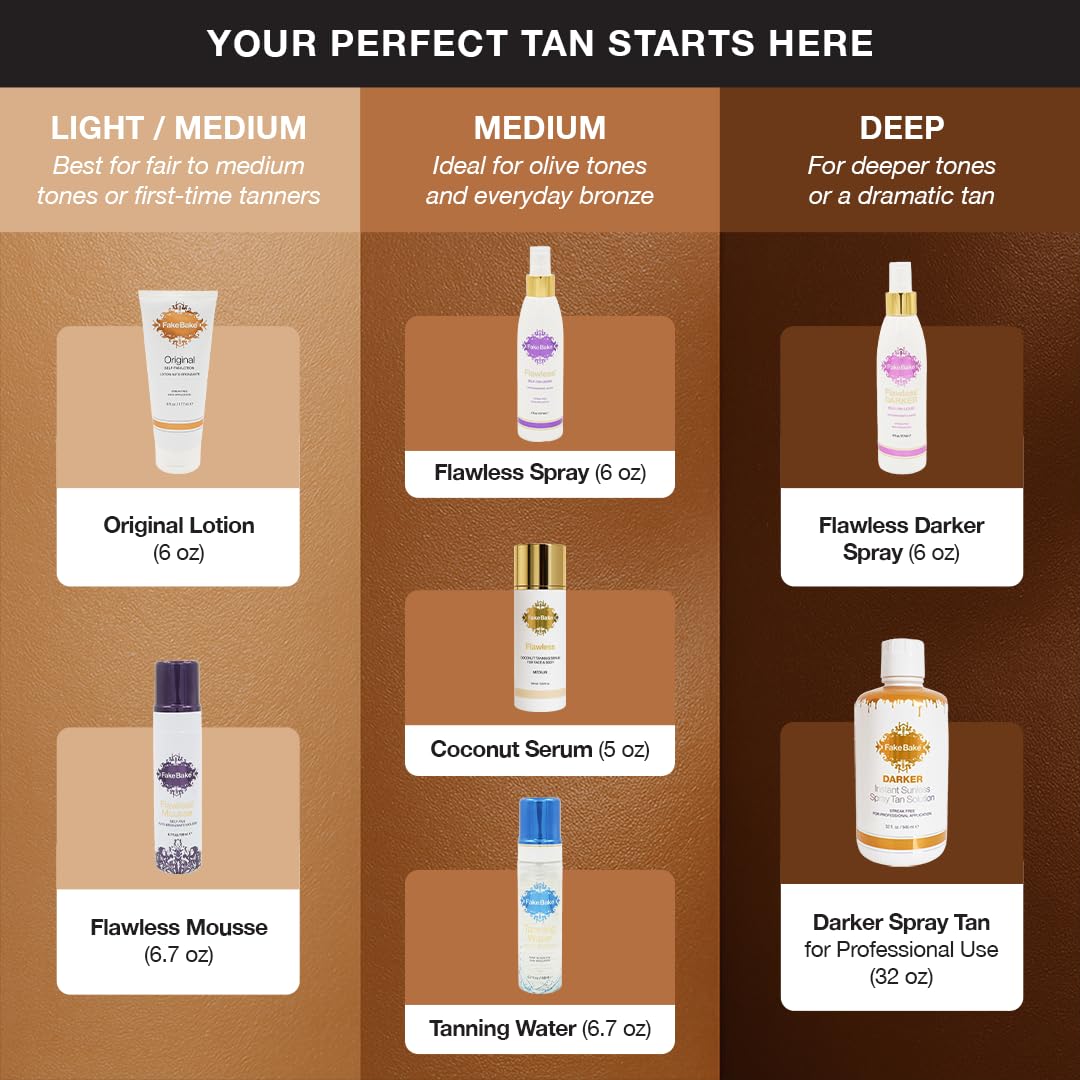Fake Bake Flawless Self-Tanning Liquid - Streak-Free, Long-Lasting Glow for All Skin Tones | 6 oz Pack of 2