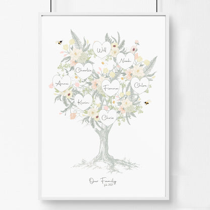 Family tree artwork Personalised wall art print