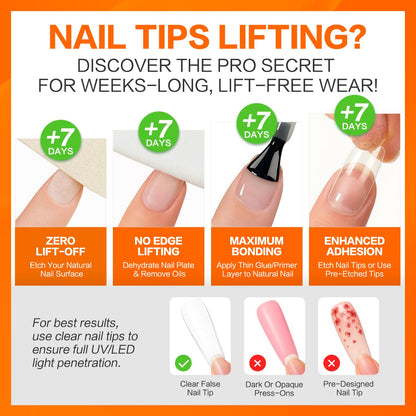Fanisn 9-in-1 Gel Nail Glue Kit with Dehydrator – Fast, Acid-Free Nail Prep for Salon & DIY