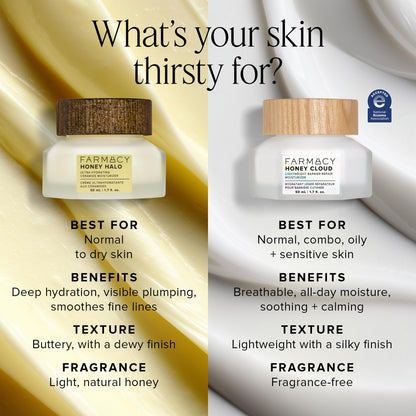 Farmacy Honey Halo Ceramide Moisturizer – Ultra Hydration for Dry Skin (9ml)