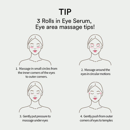 Farmstay Retinol Roll-On Eye Serum with 2% Niacinamide & Collagen – Hydrating Korean Eye Roller for Dark Circles & Puffiness