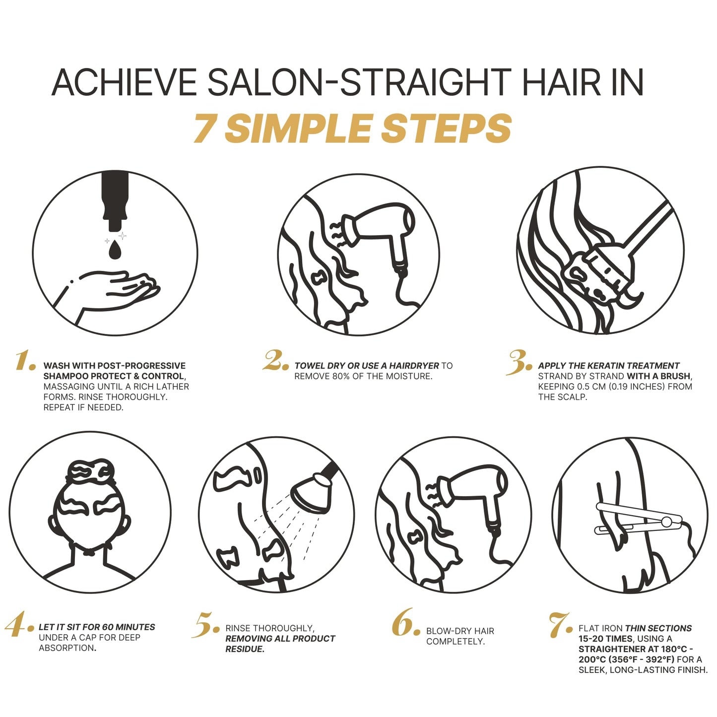 Fashion Gold Keratin Hair Treatment - 6 Uses per Bottle (Formaldehyde-Free)