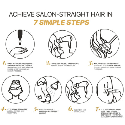 Fashion Gold Keratin Hair Treatment - 6 Uses per Bottle (Formaldehyde-Free)