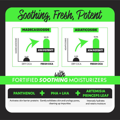 Fation NOSCA9 Soothing Cream S – 5-Layer Ceramide Barrier Cream with Live Fresh Cica (1.52 fl oz)