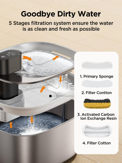 FEELNEEDY Wireless Cat Water Fountain with Sensor – 4L Stainless Steel, 4000mAh Battery, Ultra Quiet (YPD-C004S)