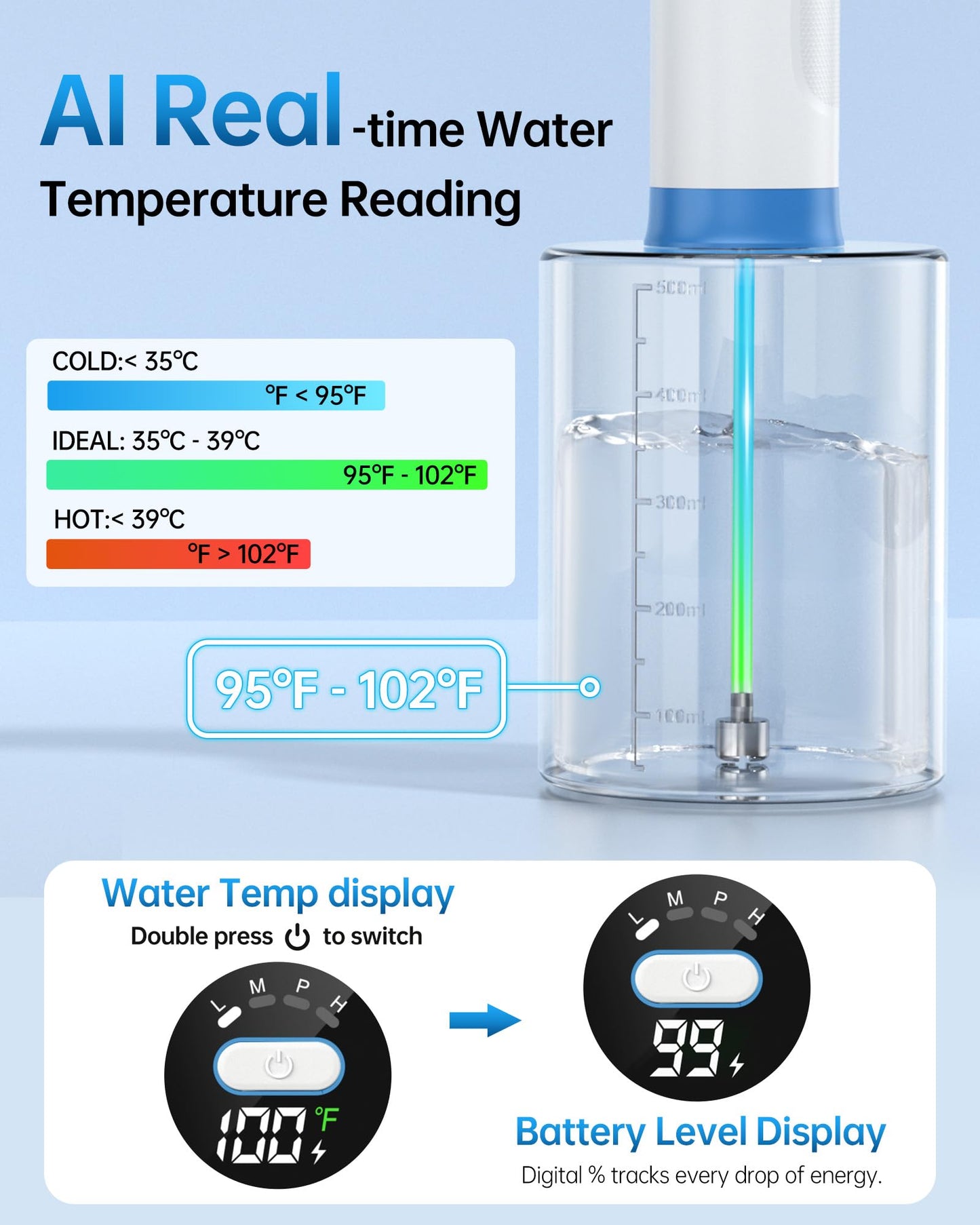Featjoy Ear Wax Removal Kit — 2026 AI Ear Cleaner with 12 Modes & Real-Time Temp