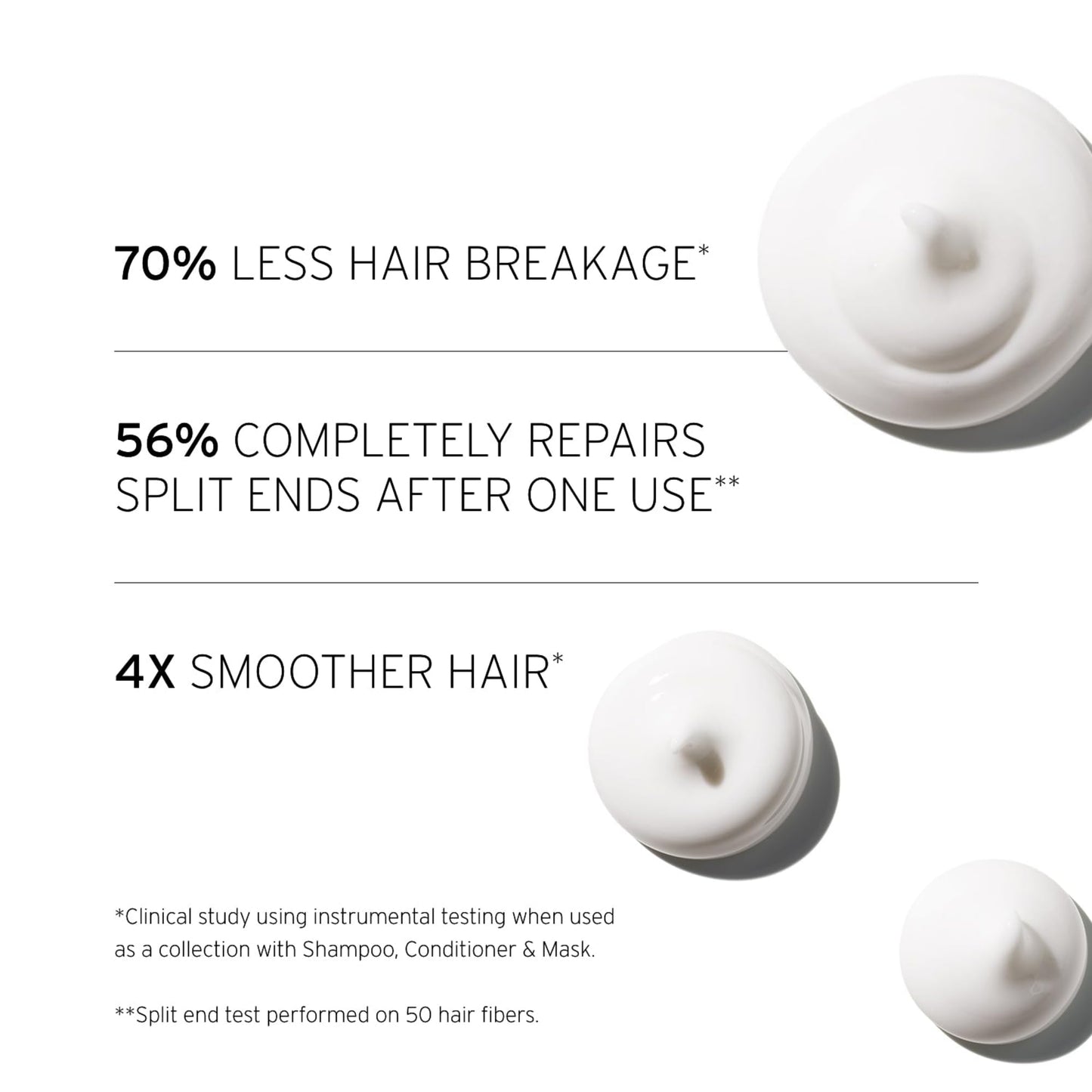 FEKKAI Super Strength+ Strengthen & Prep Bundle – Shampoo, Conditioner, Bonding Oil & PowerBond Mist