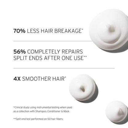 FEKKAI Super Strength+ Strengthen & Prep Bundle – Shampoo, Conditioner, Bonding Oil & PowerBond Mist