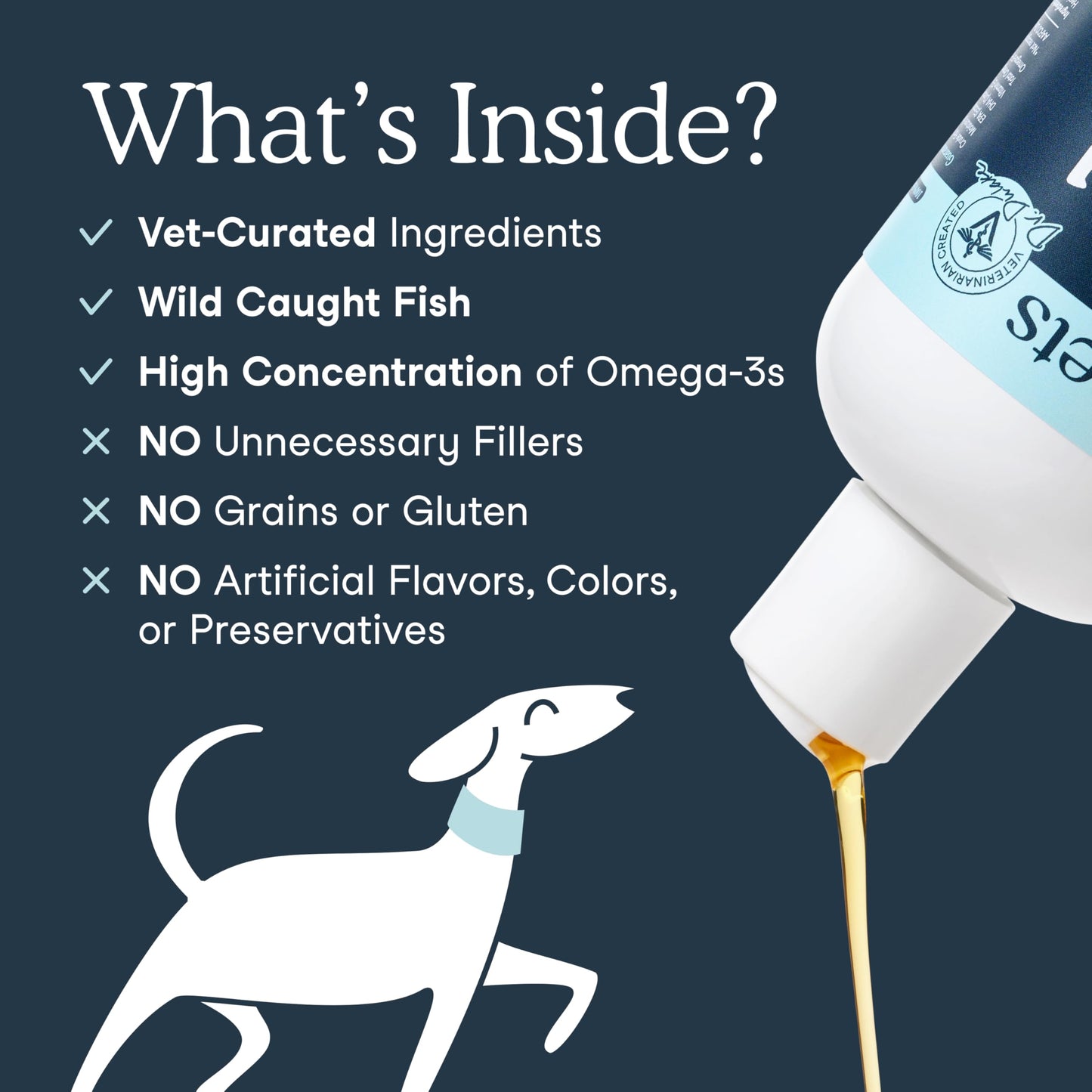 Fera Pets Fish Oil Omega-3 for Dogs & Cats — Joints, Heart, Skin & Coat Health (16 oz)