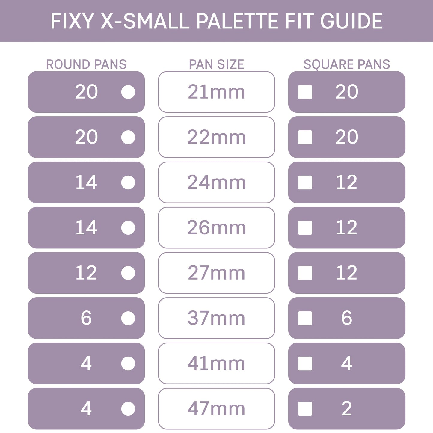 FIXY Extra Small Magnetic Makeup Palette — Clear-Top Organizer for Travel & Customizable Storage