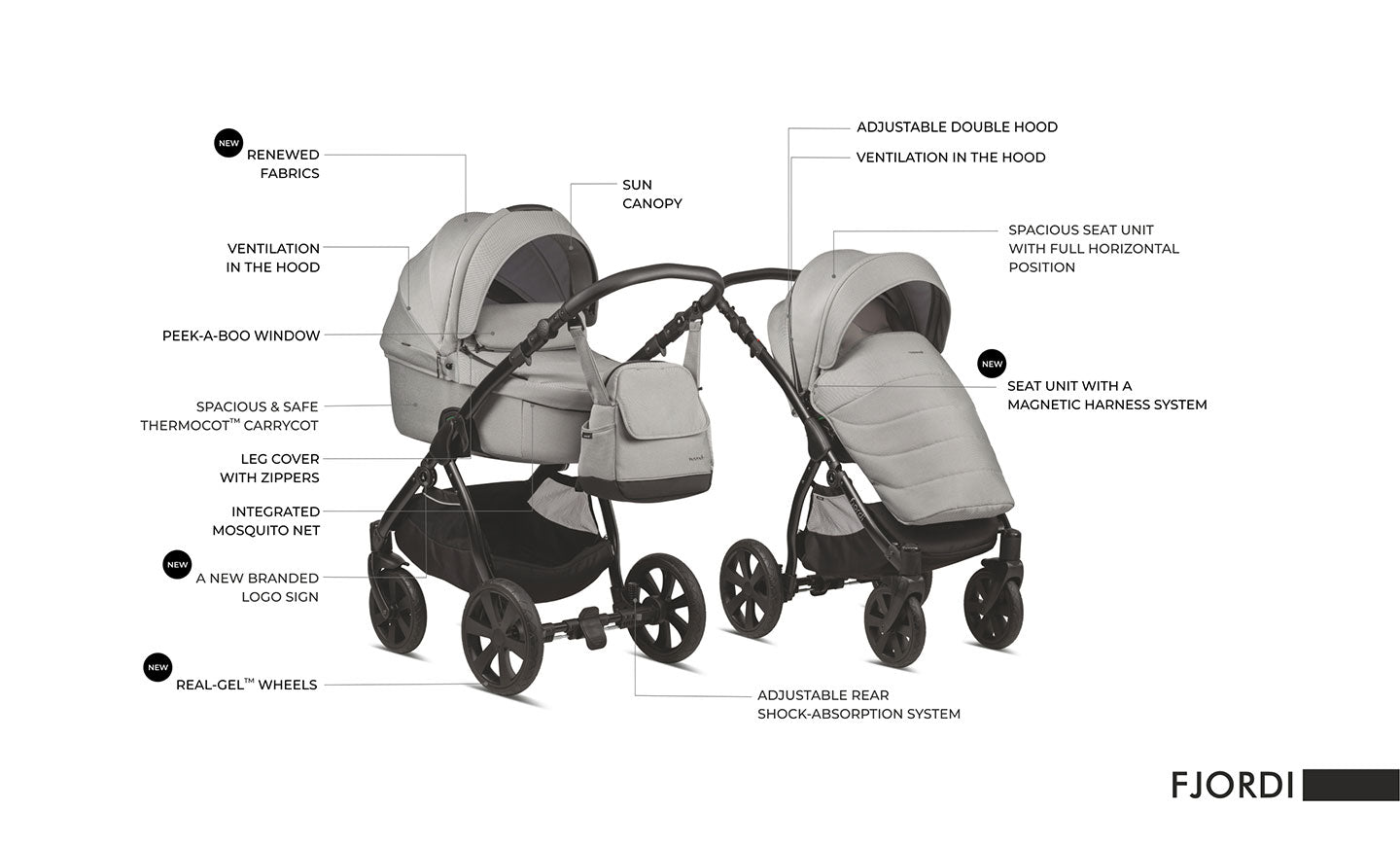 Noordi Fjordi V1 3in1 with Travel Carrier Car Seat