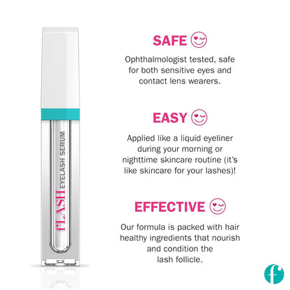 FLASHSERUM fLASH Eyelash Serum – Long, Curled Natural Lashes | Safe, Doctor-Developed Formula | 2mL (3-Month Supply)
