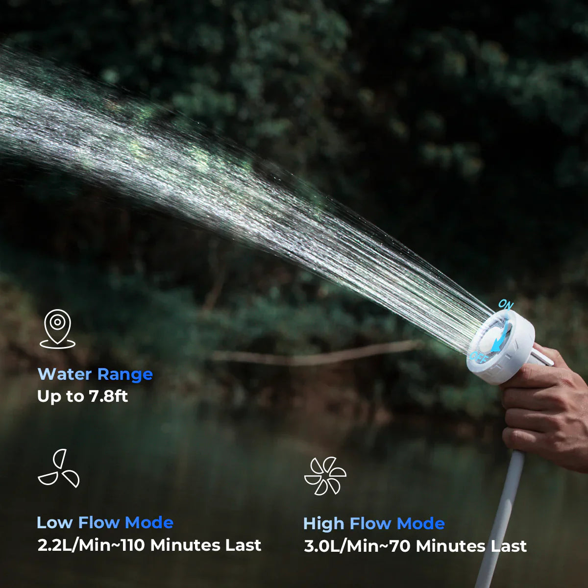Flextail MAX SHOWER - Ultralight Rechargeable Instant Outdoor Shower (With case)