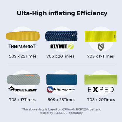 Flextail Zero Pump for Sleeping Pads
